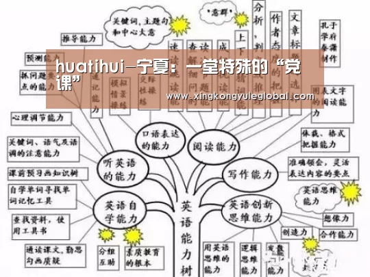 huatihui-宁夏:一堂特殊的“党课”(图3) 华体会体育在线登录